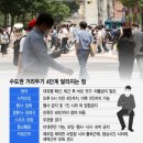 오후 3시30분 이후 은행 문닫는다…내일부터 달라지는 것들 이미지