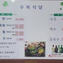 수복약국 이미지