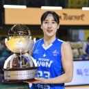 김단비 우리은행 3년 재계약 ㅎㄷㄷㄷ 이미지