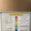 강심장내과의원 이미지