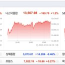 대성네트웍스 - 화성시 동탄순환대로16길 88-12 | 대성네트웍스