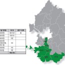 남부권역(공산) 이미지