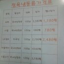 경인축산 이미지