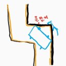 인천운전면허시험장 이미지