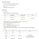 오륜동풋살장 풋살장 이미지