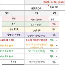 해피하게럭키하게 이미지