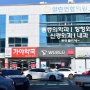 장시원외과의원 이미지