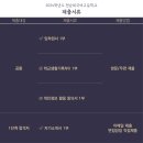 전남외국어고등학교 이미지