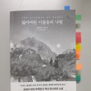 (서평, K-역사소설) 잃어버린 이름들의 낙원, 허주은, 창비교육, 가제본