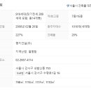 마곡황금공인중개사사무소 이미지