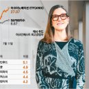 돈버는 언니 이미지