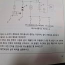 &#34;제 1~3종 접지 저항값을 적어라&#34; 답 기입 문의 드립니다. 이미지