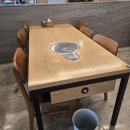 남대구고속주유소 | 대구 달서구맛집 본동복어