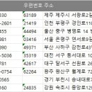 광산구-053 이미지