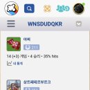 아크인터 | [아크 노바] 15회플 이후 처음 남겨보는 아크노바 & 확장 후기