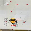 보생한약국 이미지