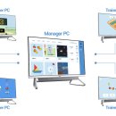 (주)인더텍 이미지