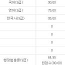 Roopretelcham's 합격수기 (길어요＞＜/경기성남, 서울시 최합) 이미지