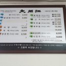 대동강식당