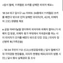 오늘 대구 애기 추락사건 내가 애엄마면 이혼하고 고모 청부살인함 이미지