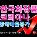 주식회사코리아나화장품