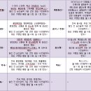 큐브할인마트 이미지