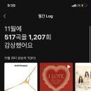 크리스마스 D-21 ​˳೫˚