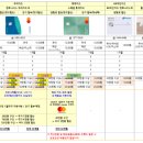 하송로 68 이미지