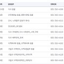 시흥세무서 이미지