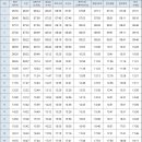 제원아파트 (은남동방면) 이미지