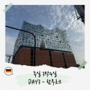 필하모니레스토랑 | [독일 여행] 3박 4일 함부르크 3일차 / 슈타트 파크, 스파이체르스타트, 미니어처 원더랜드, 엘필하모니