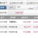 자이언트컴퍼니