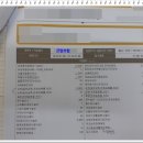 짬뽕장이 이미지
