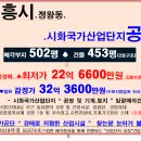 지에스25 시흥행복점 이미지