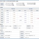 화도진주공그린빌아파트 이미지