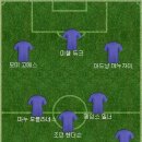 쿠팡 플레이에서 이제 MLS도 중계해준다고 하는데 좋은 소식이라 생각들어서 베스트11 이미지
