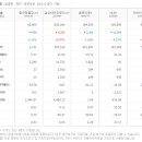 (주)종근당홀딩스 이미지