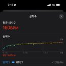 브레밋
