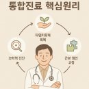 하늘토엠디의원 이미지