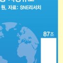 금광전기 이미지