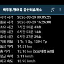 숙등역 Daum카페