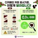 식품표기 | 엄격해진 ‘디카페인 커피’ 기준…원두 카페인 함량 0.1% 이하만 허용 | 한겨레 이미지