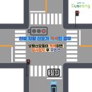 일단정지 이미지