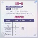 사성암 관광안내소 이미지