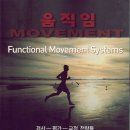 등록 마감[5월31일] FMS™ 검사와 교정운동 그룹레슨 + FMS이론과 실제 패키지 이미지