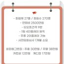 휘슬링락CC