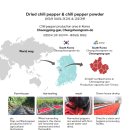 사자산영농조합법인 이미지