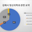 의료법인이은의료재단 이은요양병원 이미지