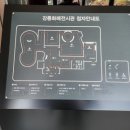 강릉화폐전시관 이미지