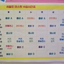 씨엘로댄스핏
